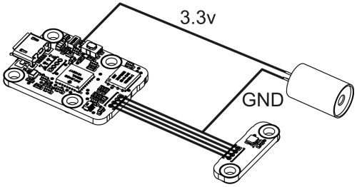 laser connection 1