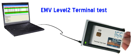 EMV-level2 Terminal test ICC