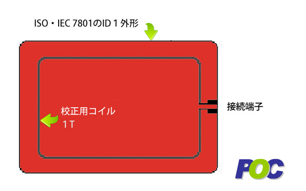 ISO10373-6 PICC reference
