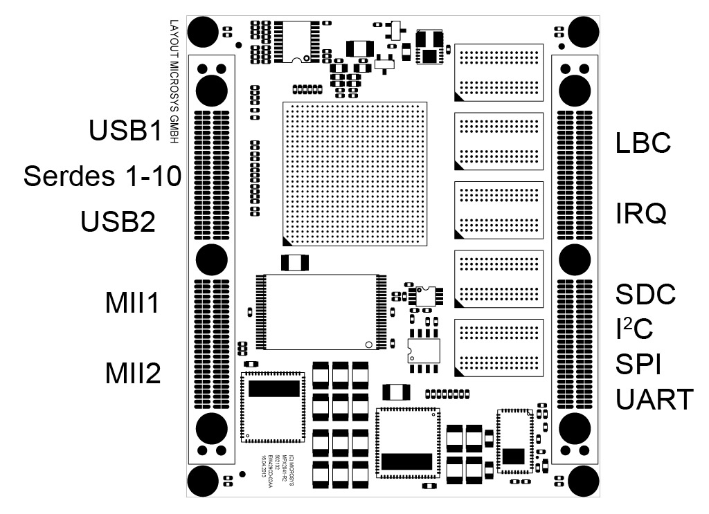 mpx2041 l2