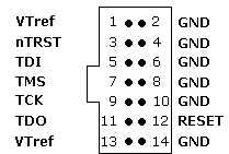 14-Pin-Adapter