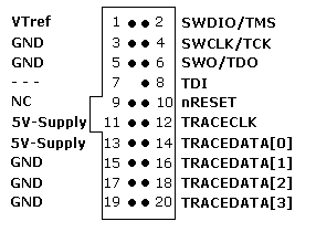 J-Link 19-pin Cortex-M Adapter