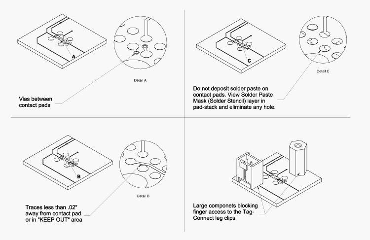 J-Link Needle Adapter Avoid 750x