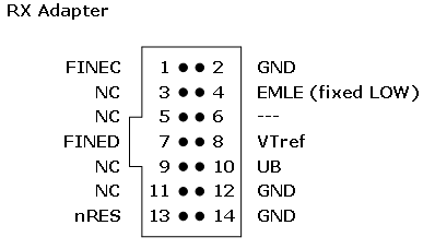 J-Link RX FINE Adapter Pinout