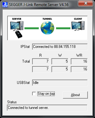 RemoteServer Tunnel