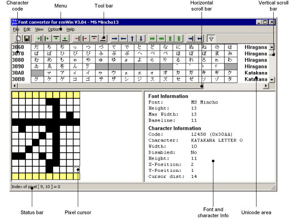 emWin FCVT OverView