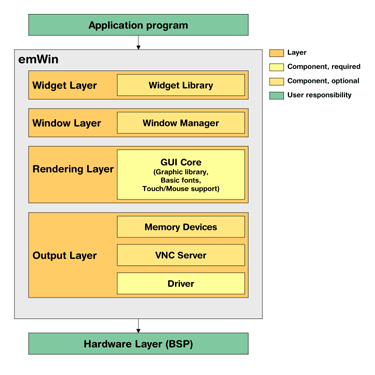 emwin image2