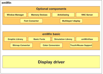 emwin image3