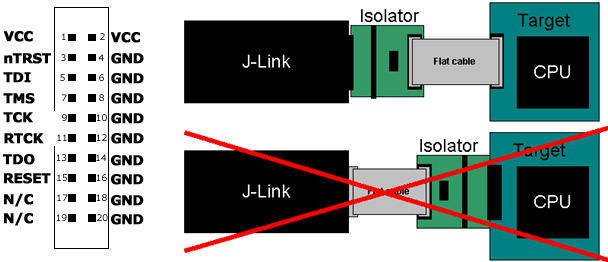 jtag isolator connection
