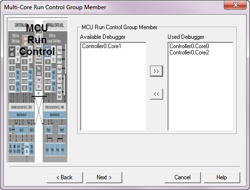 multicore runcontrol big